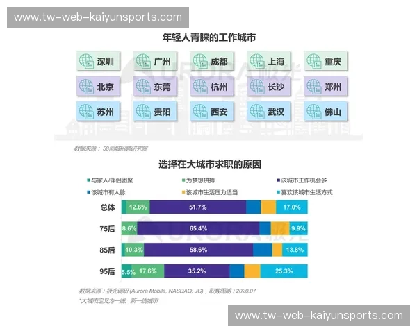 体育电竞球员数据榜：用数据驱动成长的全新竞技舞台